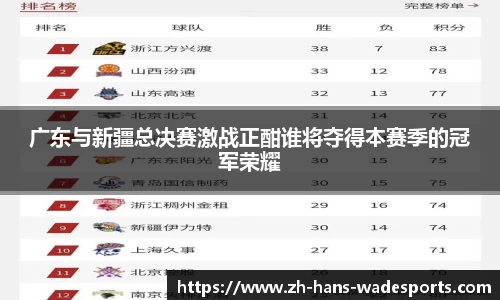 广东与新疆总决赛激战正酣谁将夺得本赛季的冠军荣耀