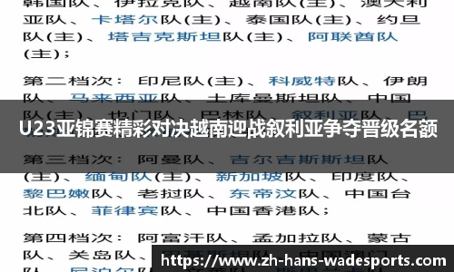 U23亚锦赛精彩对决越南迎战叙利亚争夺晋级名额